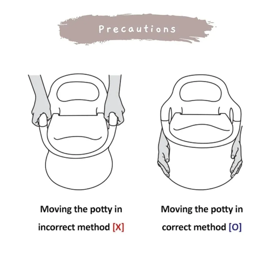 IFAM 3-in-1 Premium Toddler Potty Toilet Seat and Step Stool (1-6 yo)