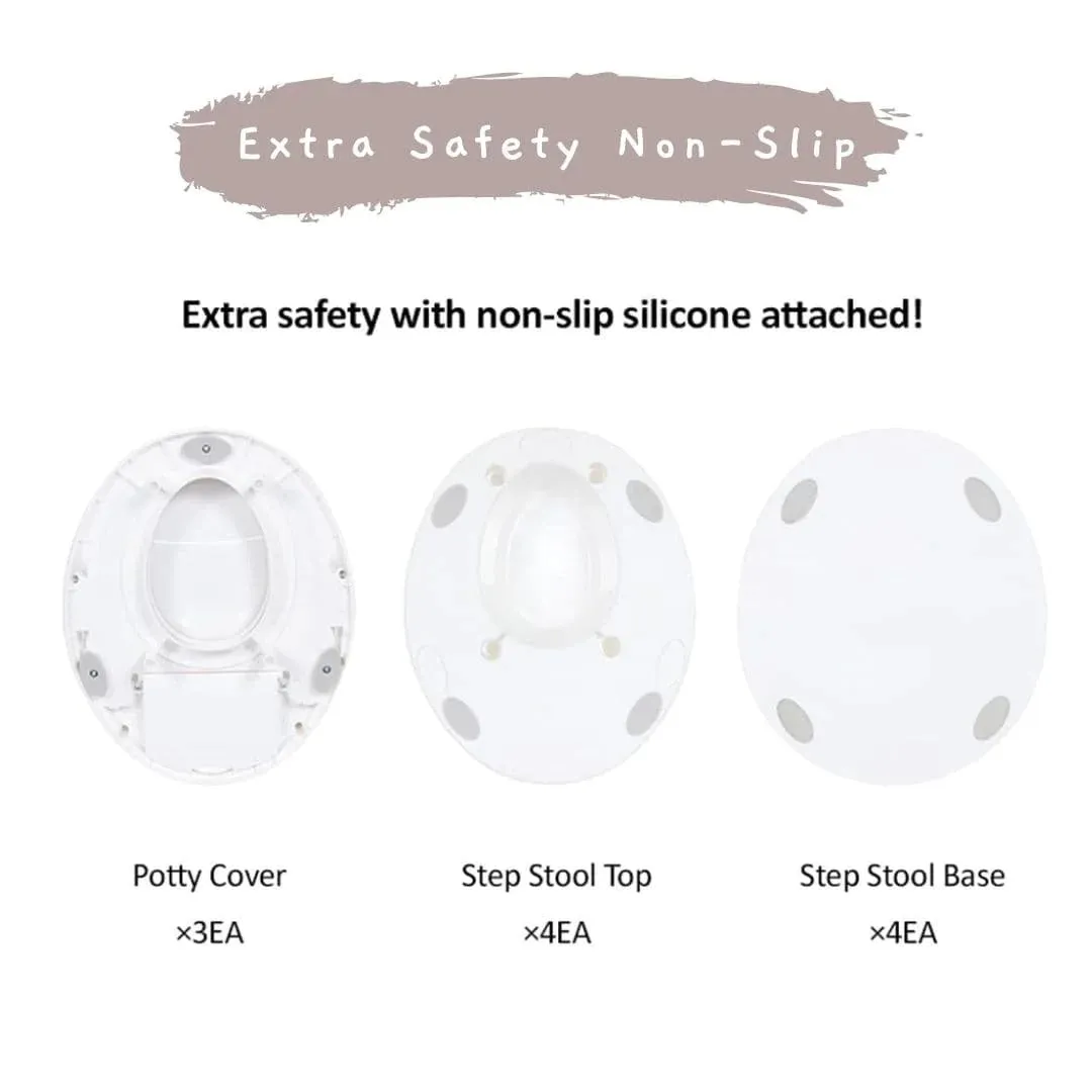 IFAM 3-in-1 Premium Toddler Potty Toilet Seat and Step Stool (1-6 yo)