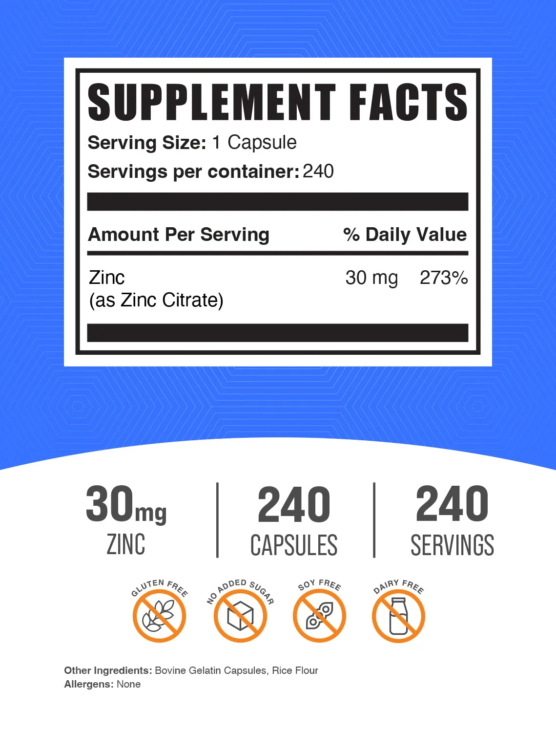 Zinc Citrate Capsules